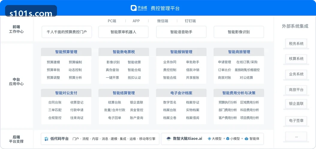 J9城市级商业综合体智慧客流与能耗管理中心